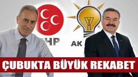 MHP’den Ak Parti’ye Eleştirdi